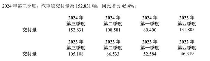 2024新澳最精准资料大全,迅速设计解答方案_网页款16.429