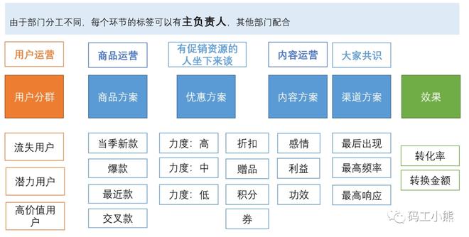 新门内部资料精准大全,深度数据应用实施_Lite27.511