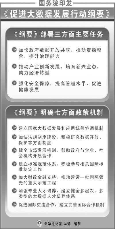 新澳门开奖结果2025开奖记录,深入数据执行策略_标准版71.259