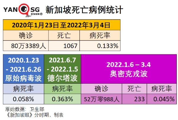 本港台最快开奖结果今天,综合计划定义评估_GT52.665