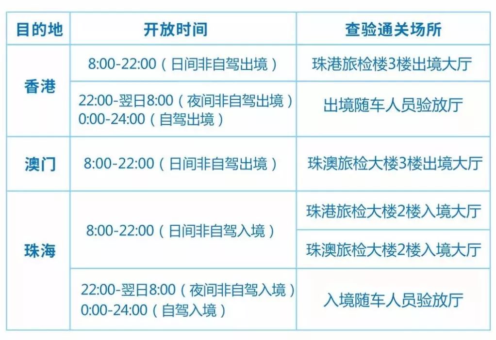 新澳2025今晚开奖资料,持续执行策略_4K76.281