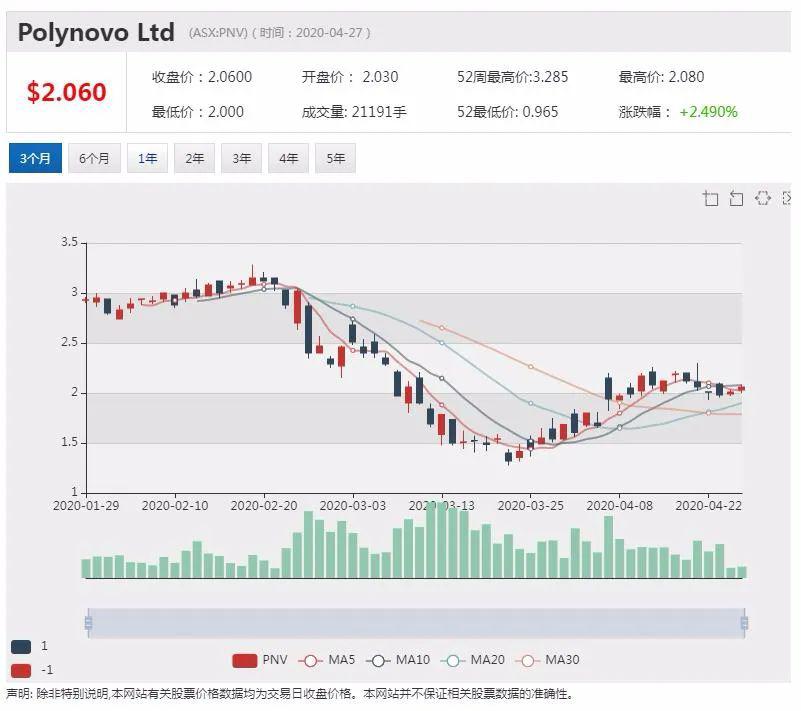 新澳天天开奖资料大全600,深入数据设计策略_AR版7.672