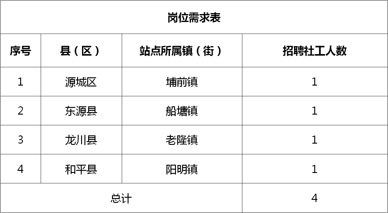 崇安街道最新招聘信息概览，崇安街道最新招聘信息汇总