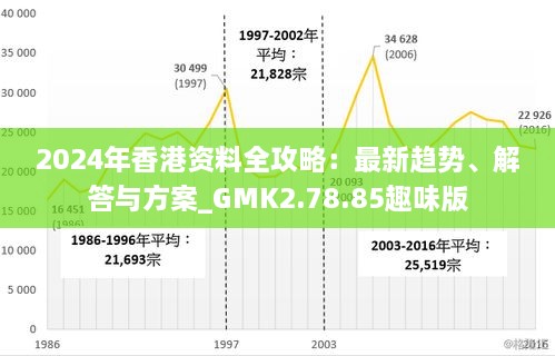 2025香港正版挂牌,精细化执行设计_kit72.423