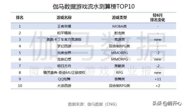 新奥门免费资料大全历史记录,实地分析验证数据_FHD版77.513