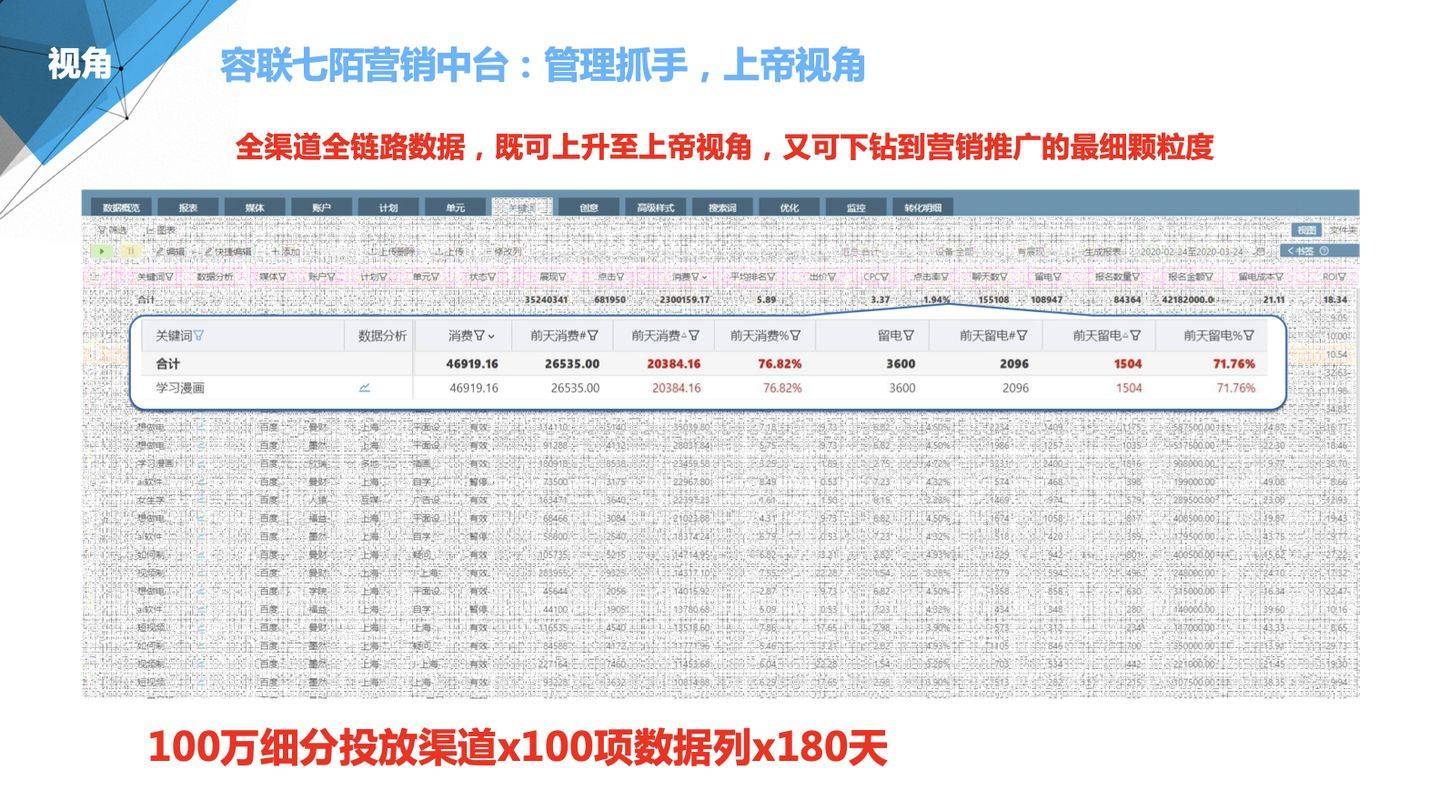 管家婆一笑一马100正确,数据资料解释落实_增强版25.565