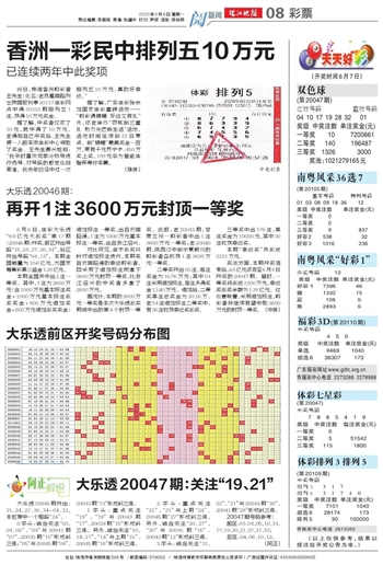 2025澳门天天开好彩大全19期,实地分析数据设计_RemixOS99.531