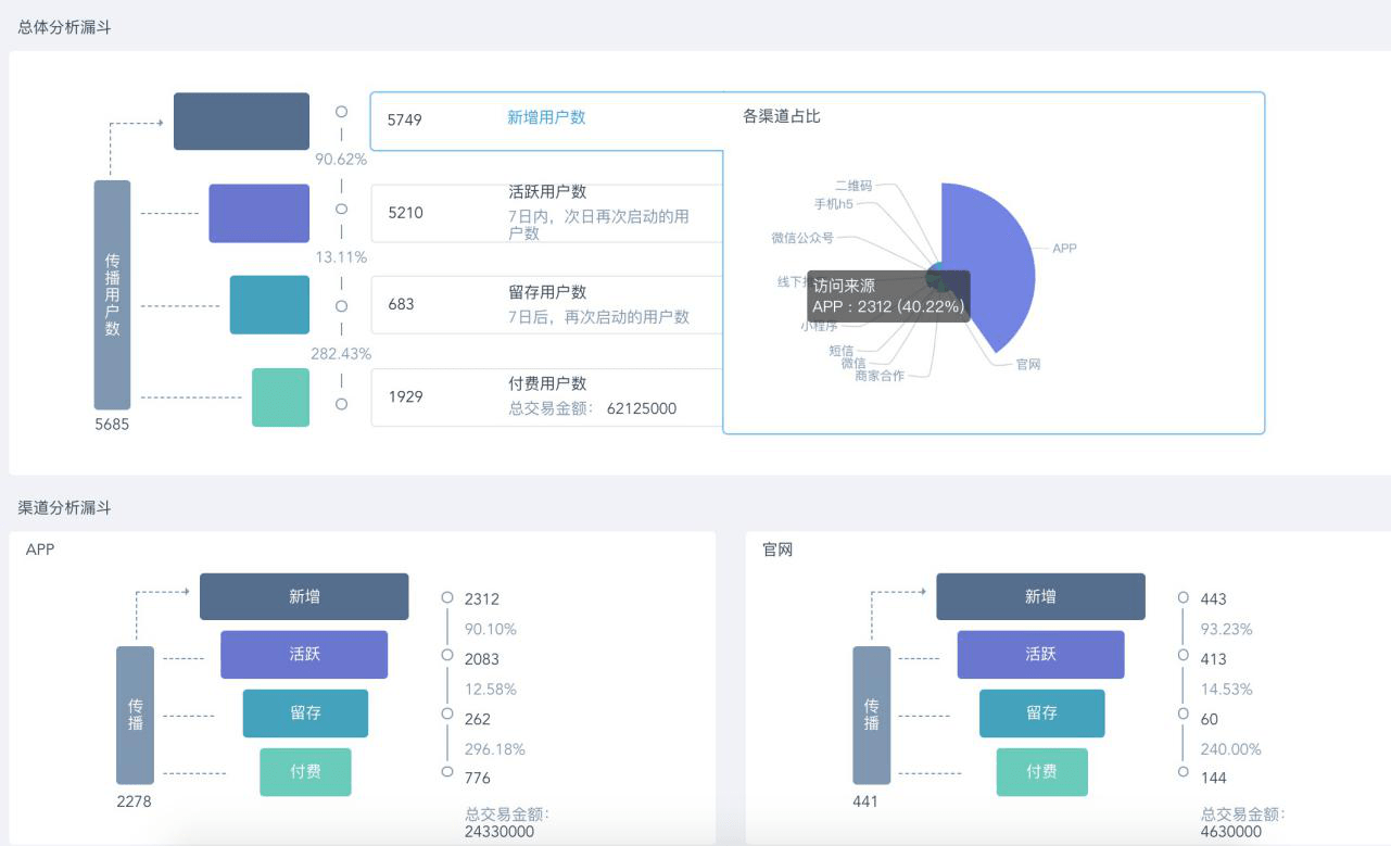 新澳门精准四肖期期中特公开,数据分析引导决策_8DM61.150