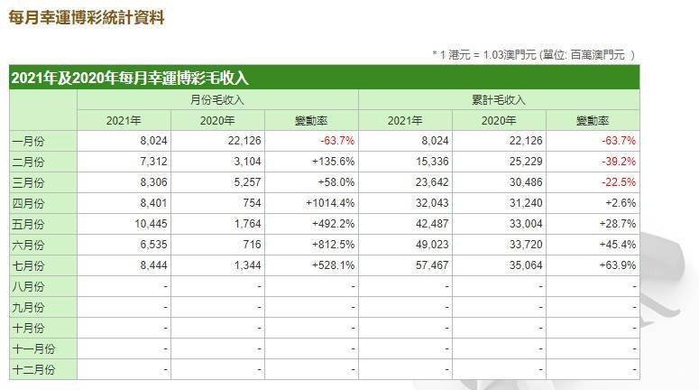 2025澳门天天开好彩大全65期,收益成语分析落实_iPad35.915