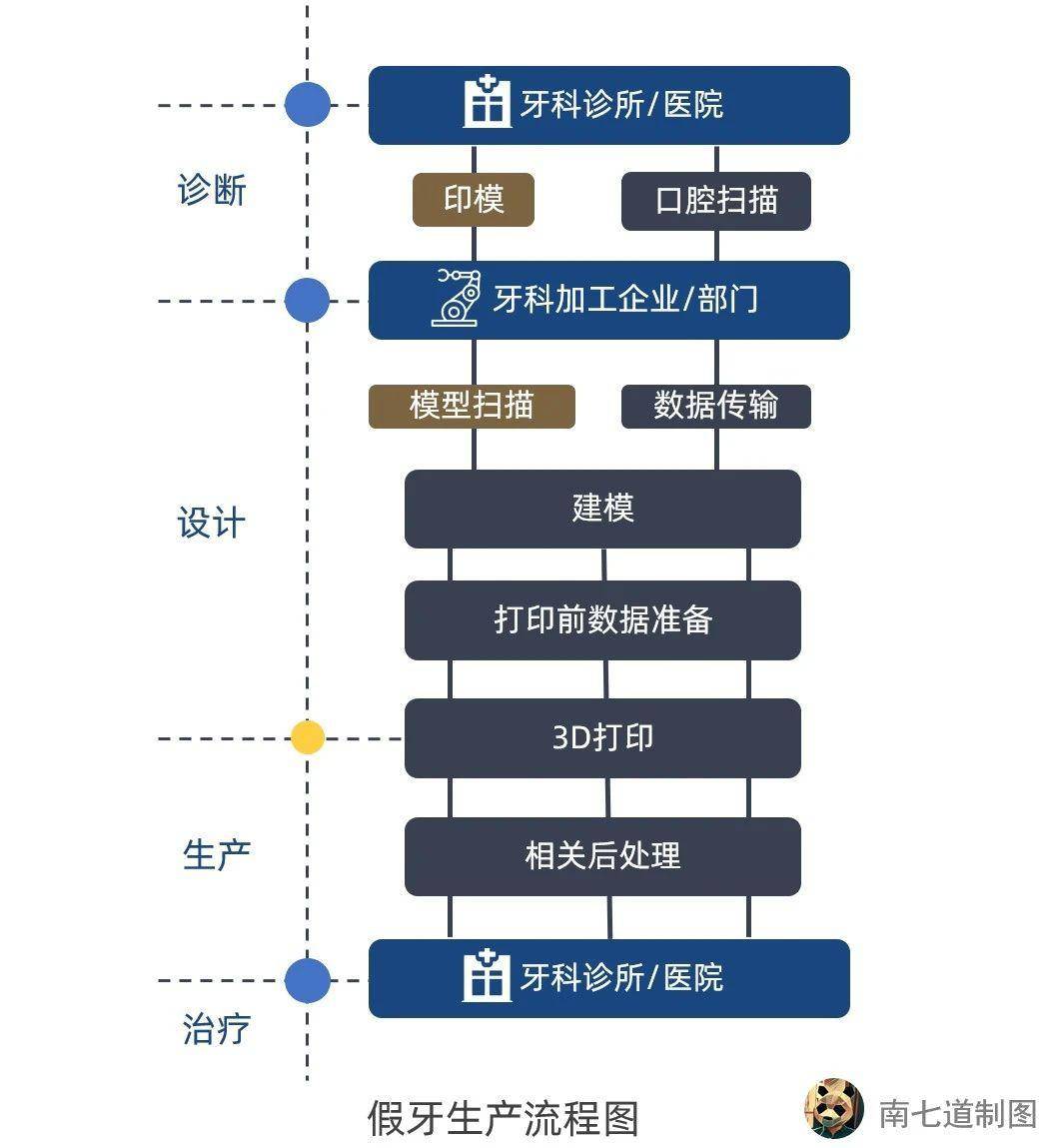 2025澳门历史开奖号码,实地考察数据设计_挑战款54.850