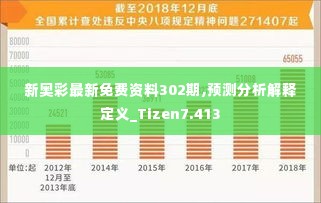 2025新奥免费资料,深入数据执行策略_Tizen88.406