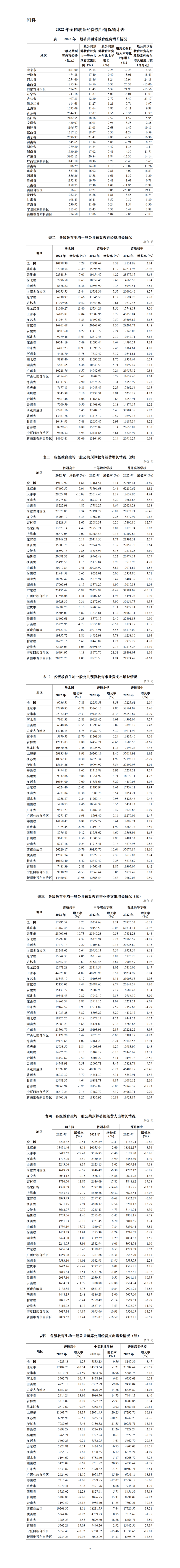 新澳门六开彩历史开奖记录,统计研究解释定义_黄金版96.238