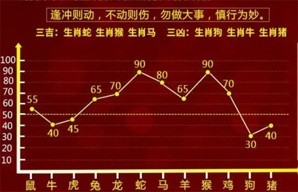 最准一肖一码一一子中特,数据驱动计划解析_9DM88.811