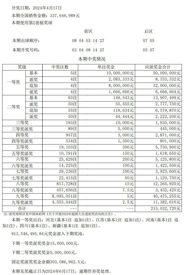 澳门开奖结果+开奖记录表013,前沿评估解析_LT20.725