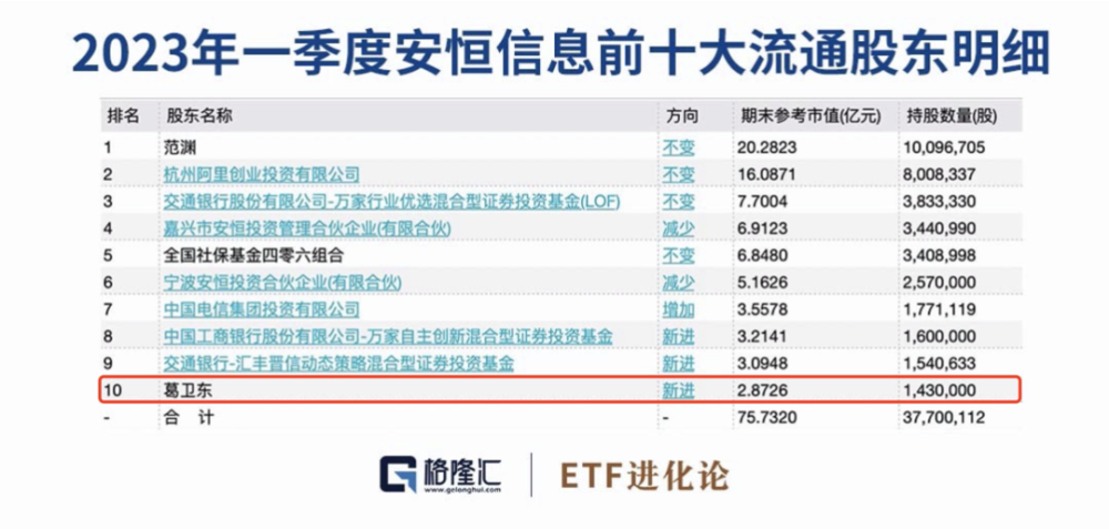 494949最快开奖结果,仿真技术方案实现_HD70.196