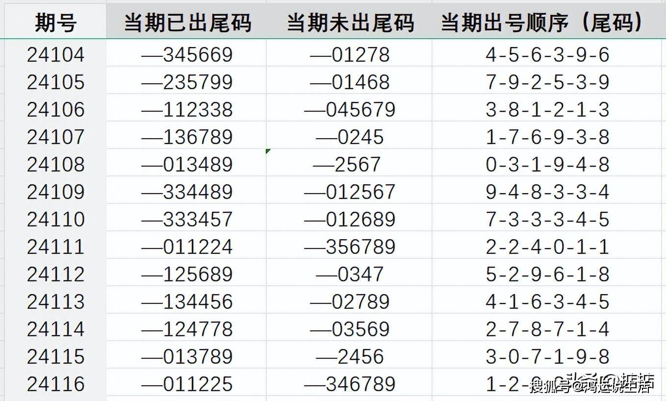 7777788888王中王免费开奖,实效策略分析_T52.168