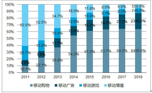 新澳门六开奖号码记录2025,深度策略数据应用_苹果31.698