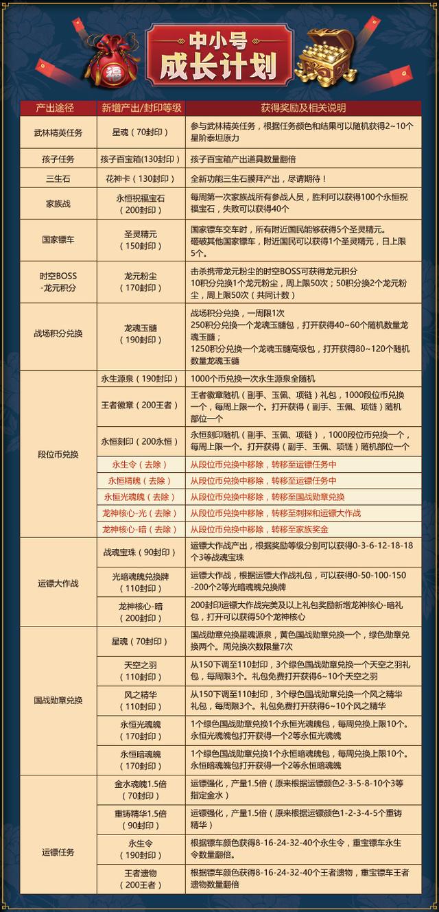 新澳天天开奖资料大全最新54期129期,数据解析导向计划_特别款91.222