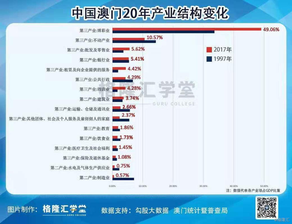 澳门最精准正最精准龙门,创新解析执行_X49.215