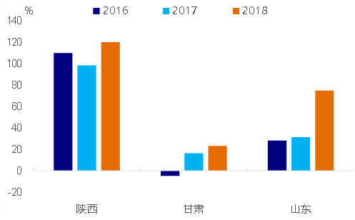 蓝月亮料免费资料五肖,快速响应方案落实_MT62.259