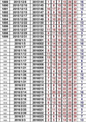 澳门六开彩天天开奖结果+开奖记录表查询功能介绍,最新正品解答落实_XP82.988