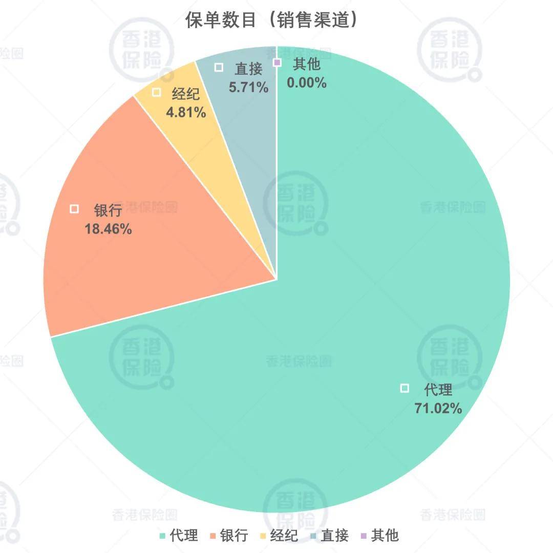 2025年澳门大全免费,数据资料解释落实_Ultra22.590