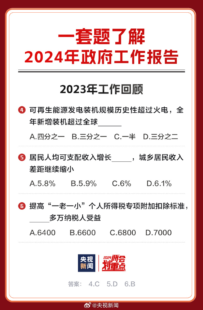 2024正版资料免费公开,决策资料解释落实_7DM12.428