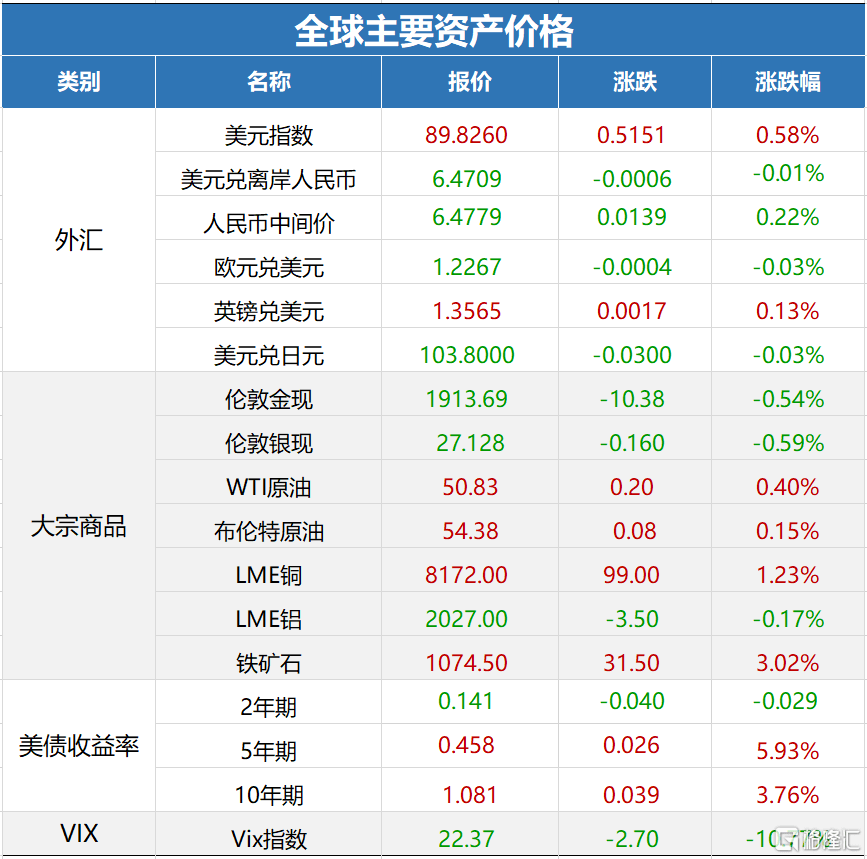 477477澳门开奖号码历史记录查询,实践性计划实施_4K98.612