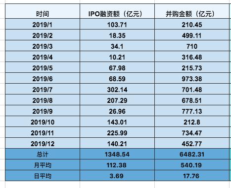 2024新澳门天天开奖攻略,综合数据解析说明_储蓄版30.450