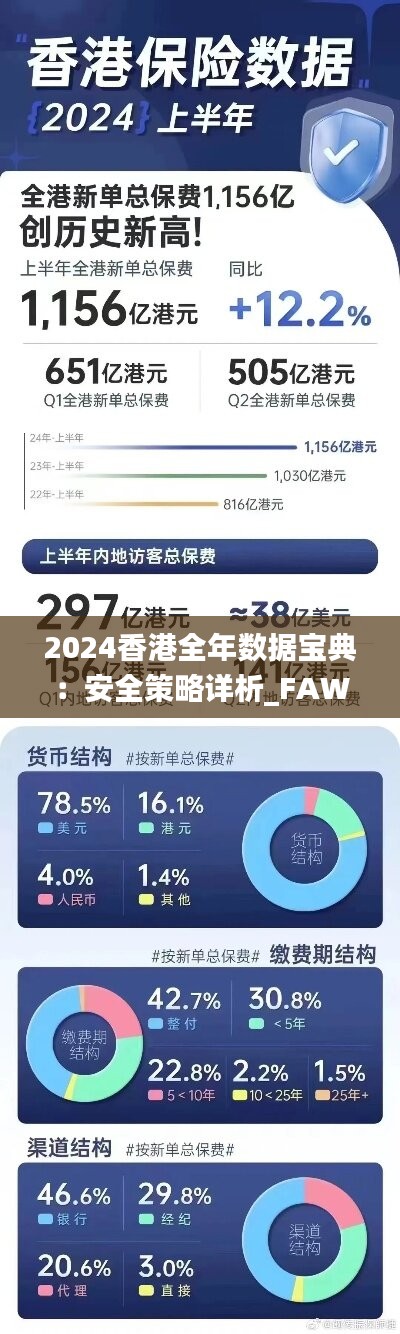 香港2025精准资料,数据解析支持方案_FT85.397