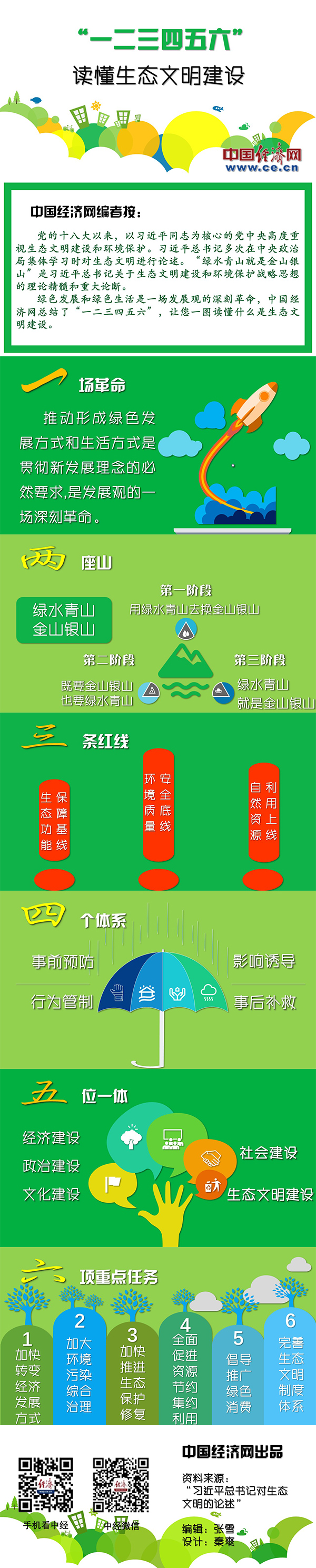 二四六香港资料期期中准,未来解答解析说明_10DM19.96.31