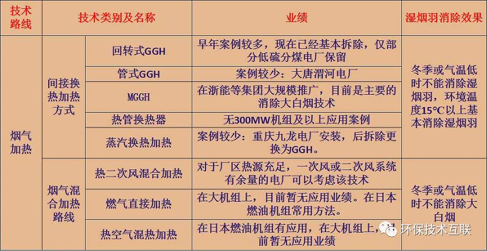 新澳今晚开奖结果查询,经济性执行方案剖析_PalmOS59.145