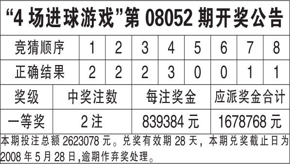 2025年新澳门今晚开奖结果查询,快捷问题方案设计_VR13.64