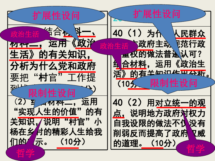 2023管家婆资料正版大全澳门,深度分析解析说明_V20.773