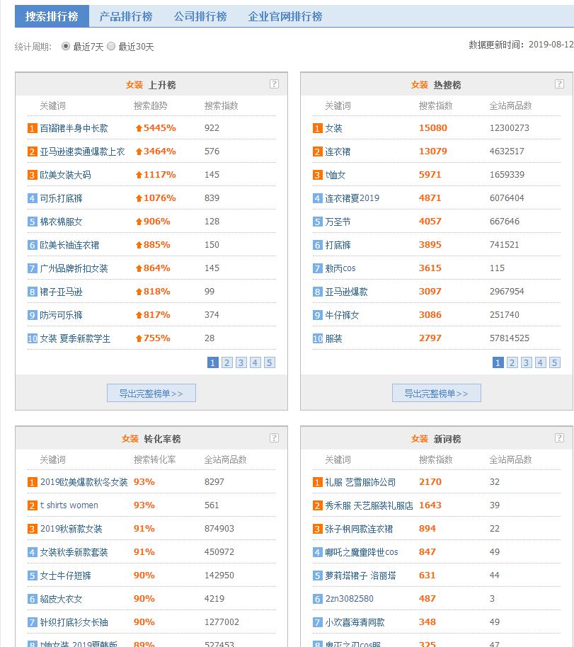 新澳门天天免费精准大全,标准化实施程序解析_WP39.141