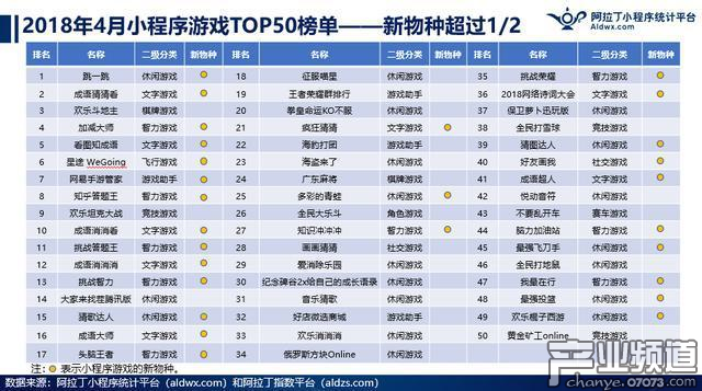 香港码开奖历史走势图,最新热门解答落实_手游版82.495