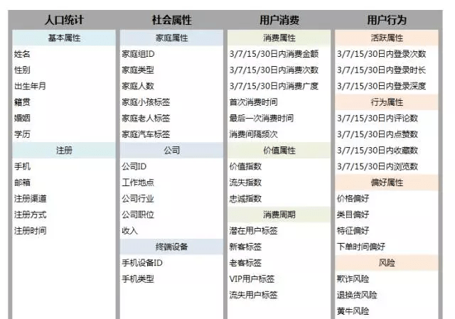 精准新澳门内部一码,精细方案实施_U60.509