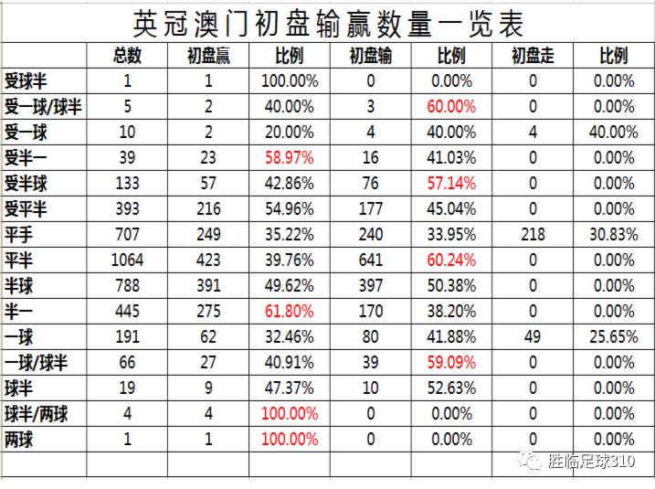 澳门六合大全,实地数据评估策略_9DM56.233