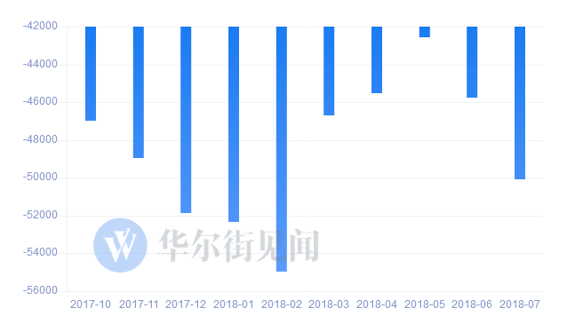 新澳门开奖历史记录走势图表查询-标题建议：