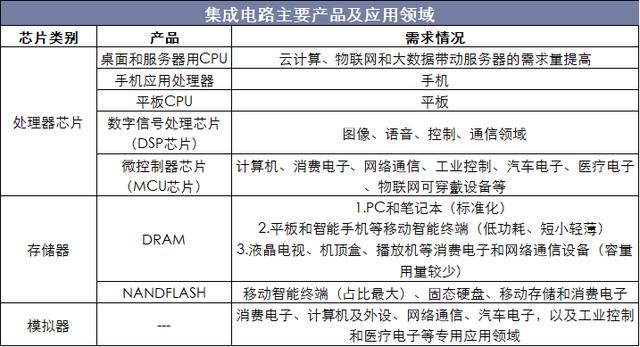 2025正版资料免费提拱,国产化作答解释定义_至尊版55.942