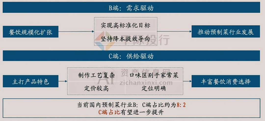 2025全年资料免费大全-2025年度资源全集免费获取