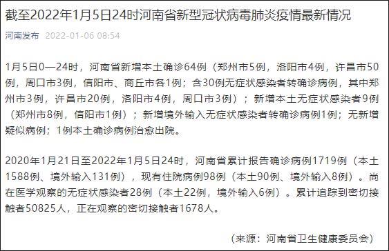 疫情最新数列，全球疫情动态及应对策略，全球疫情最新动态与应对策略，疫情数列更新速递